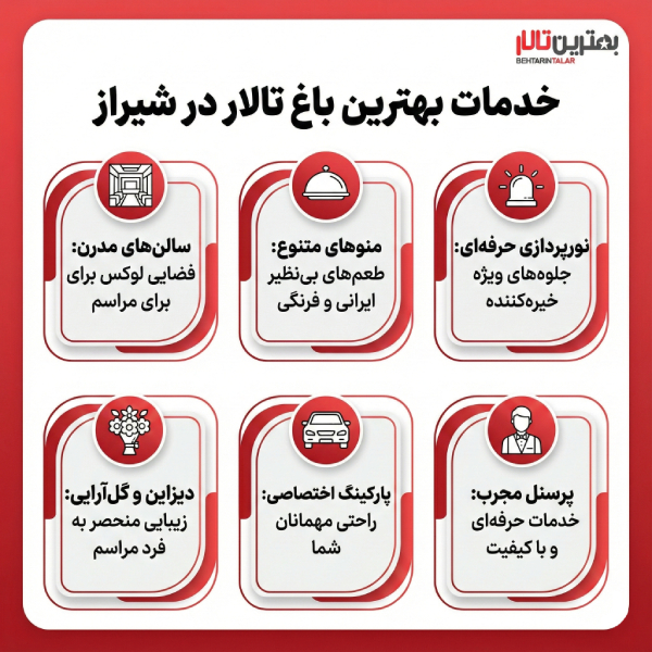 راهنمای رزرو بهترین باغ تالار شیراز با مناسبترین قیمت