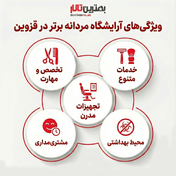 10 تا از بهترین آرایشگاه مردانه در قزوین را بشناسید!