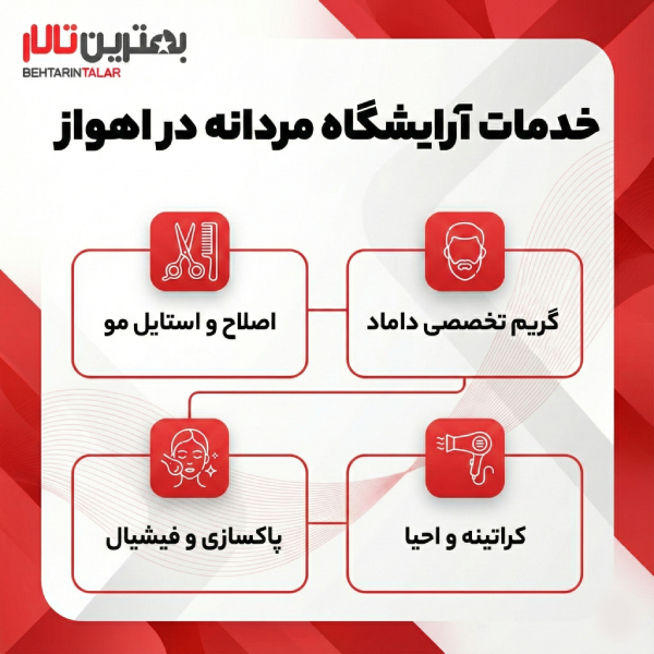 تا از بهترین آرایشگاه مردانه در اهواز را بشناسید!