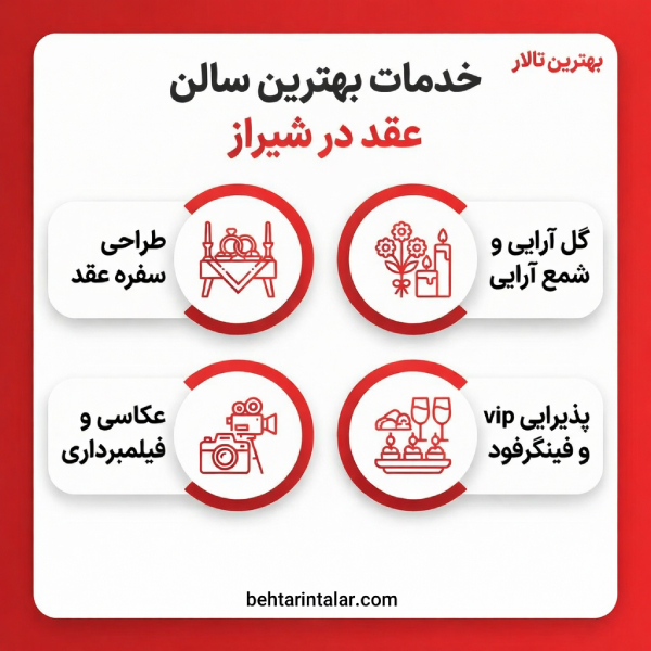 راهنمای رزرو بهترین سالن های عقد شیراز با مناسبترین قیمت