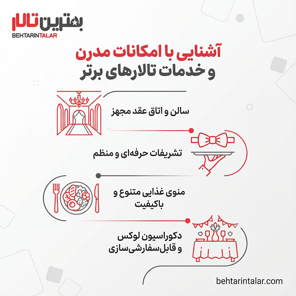 معیارهای مهم در انتخاب بهترین تالار عروسی