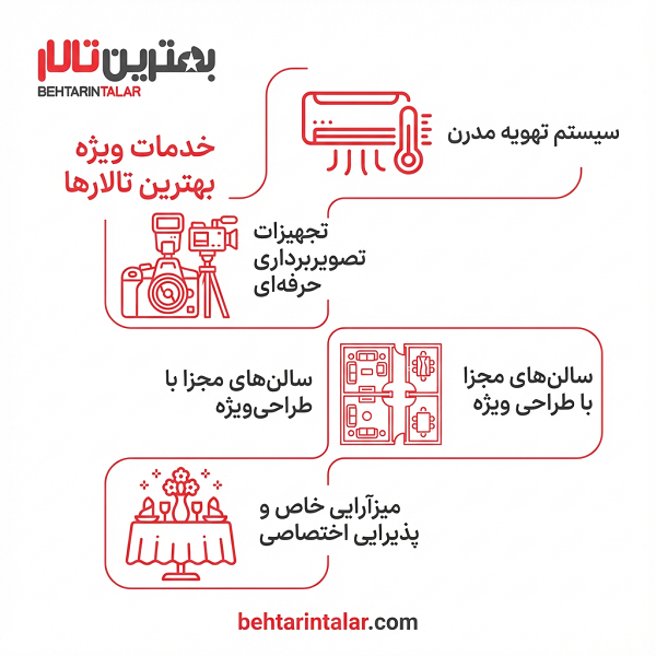 راهنمای انتخاب بهترین تالار در یزد