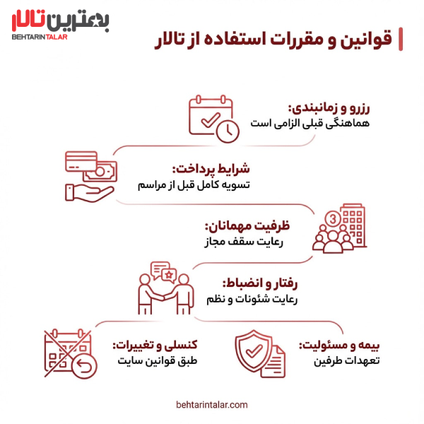 توصیه های مهم در انتخاب بهترین باغ تالار در شرق تهران