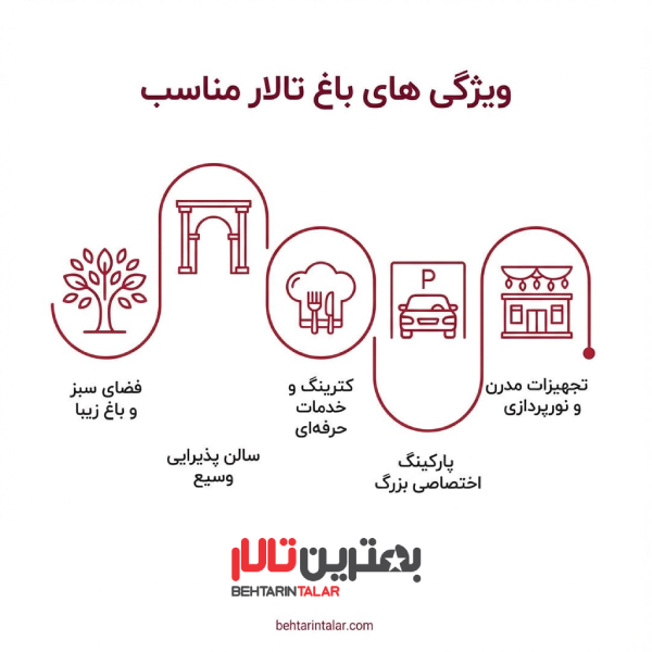 نکاتی در انتخاب بهترین باغ تالار در رباط کریم