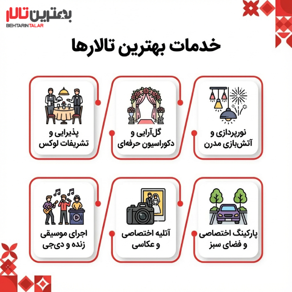 فهرست قوانین مهم باغ تالار