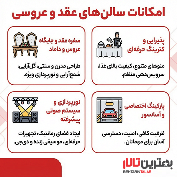راهنمای انتخاب سالن های عقد و عروسی