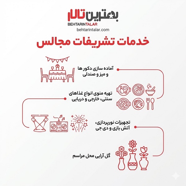 خدمات تشریفات مجالس