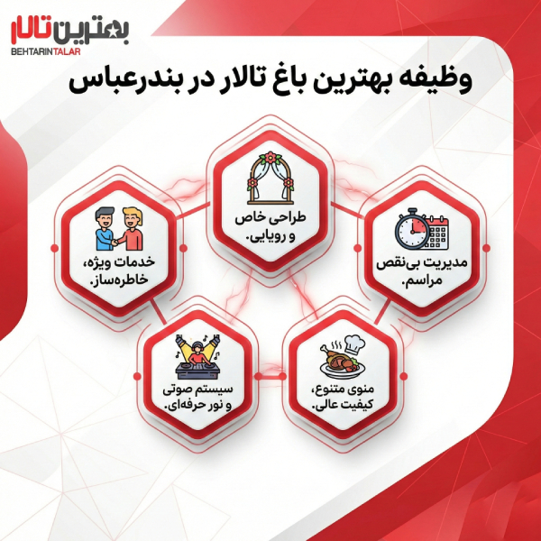 نکات ویژه انتخاب بهترین باغ تالار در بندرعباس