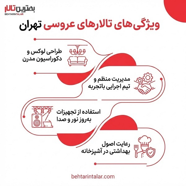 ویژگی های تالارهای عروسی تهران