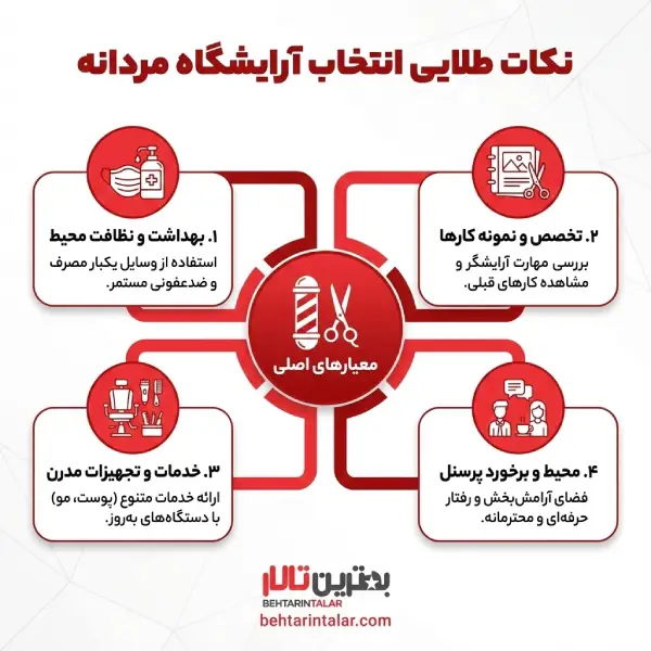 به دنبال بهترین آرایشگاه ها و سالن های تهران می گردید؟