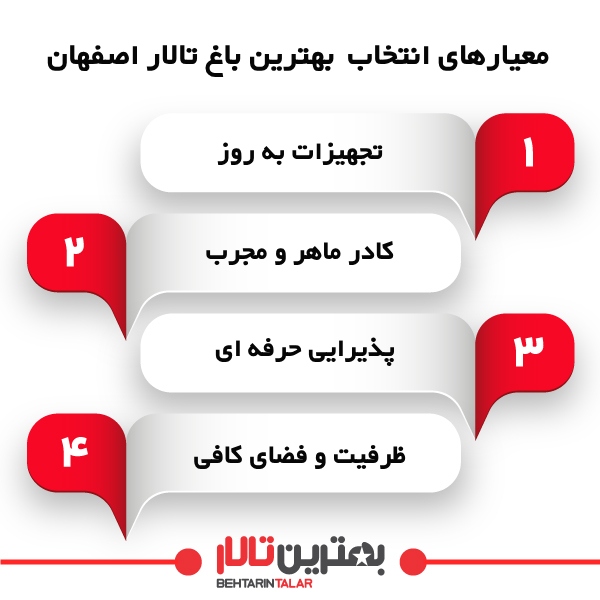 امکانات باغ تالار باید چگونه باشد؟