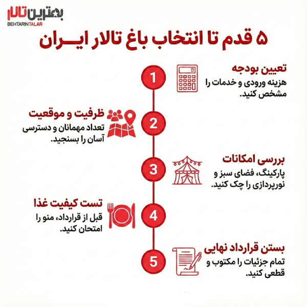 10 تا از بهترین باغ تالار ایران را بشناسید!