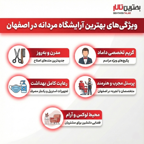 10 تا از بهترین آرایشگاه مردانه در اصفهان را بشناسید!