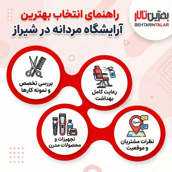 10 تا از بهترین آرایشگاه مردانه در شیراز را بشناسید!