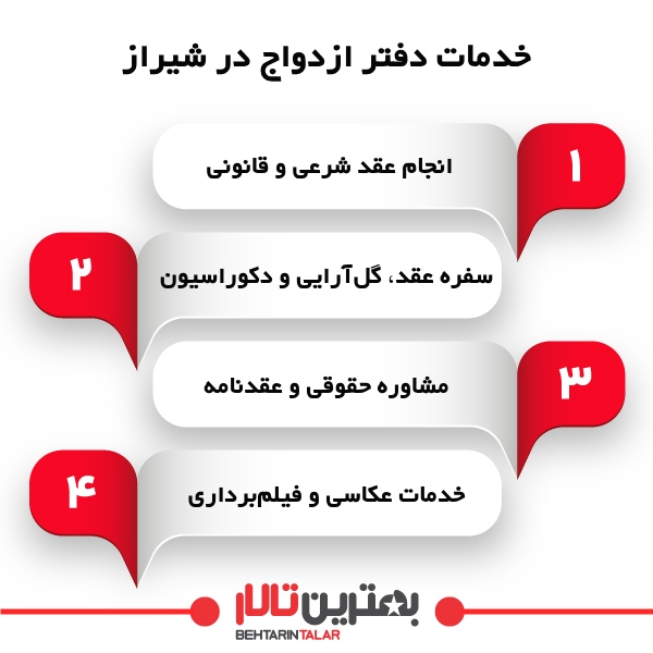 خدمات دفتر ازدواج در شیراز