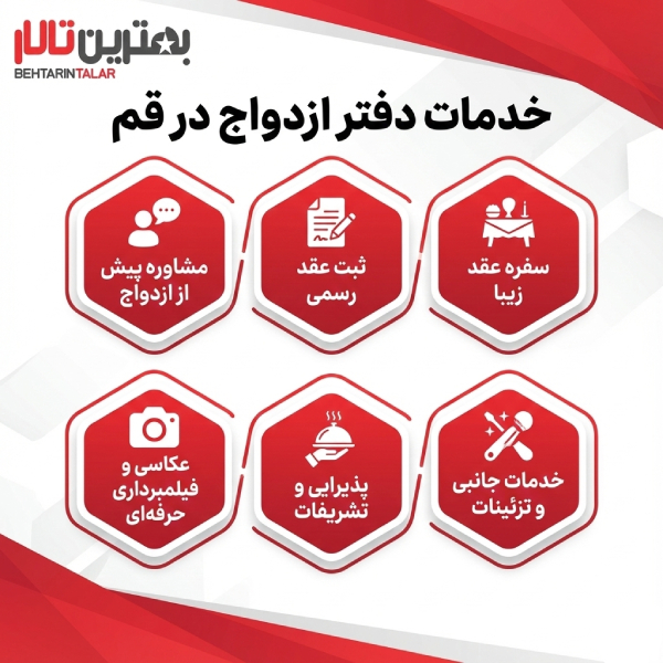 10 تا از بهترین دفتر ازدواج در قم را بشناسید!