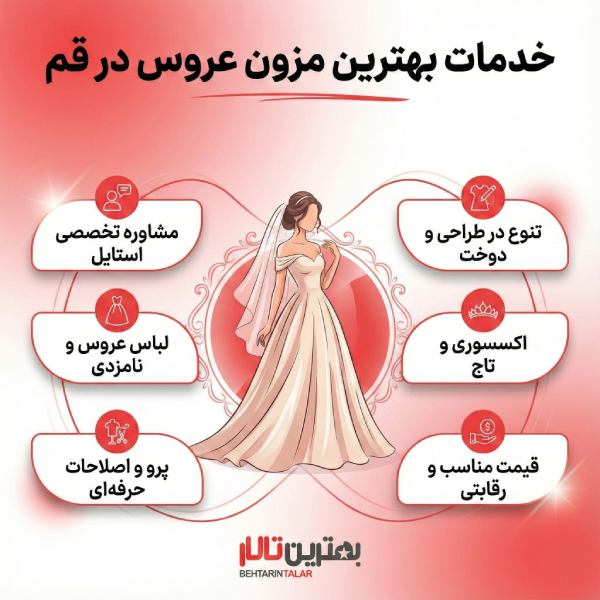 10 تا از بهترین مزون عروس در قم را بشناسید!