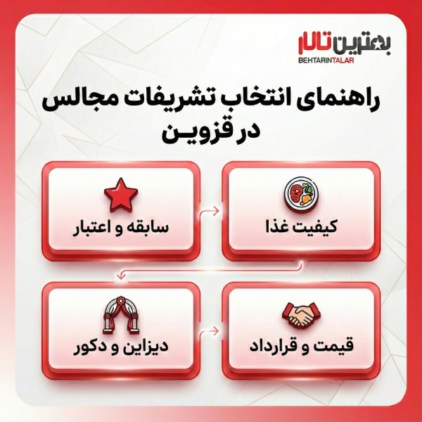 10 تا از بهترین تشریفات مجالس در قزوین را بشناسید!