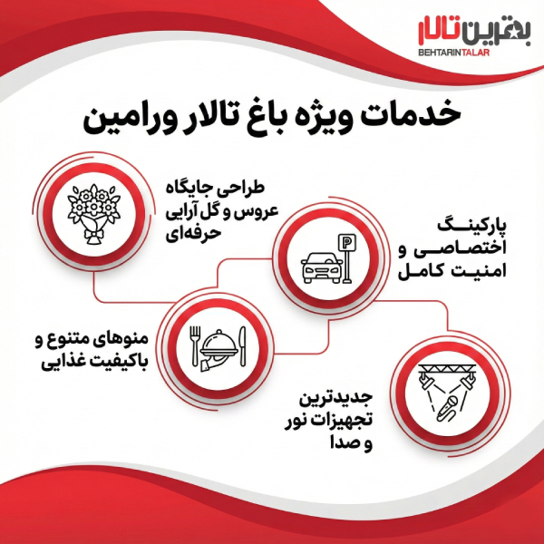 10 تا از بهترین باغ تالار در ورامین را بشناسید!