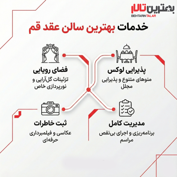 10 تا از بهترین سالن عقد در قم را بشناسید!