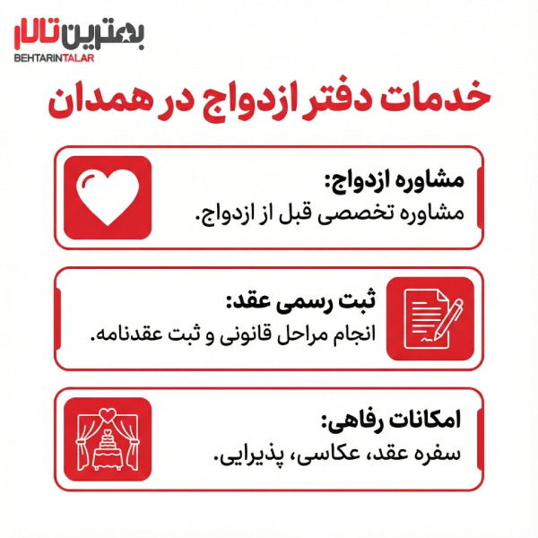 10 تا از بهترین دفتر ازدواج در همدان را بشناسید!