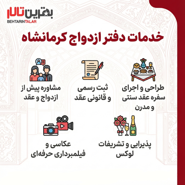 10 تا از بهترین دفتر ازدواج در کرمانشاه را بشناسید!