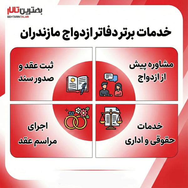 10 تا از بهترین دفتر ازدواج در مازندران را بشناسید!