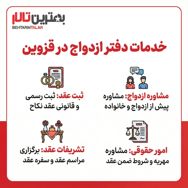 10 تا از بهترین دفتر ازدواج در قزوین را بشناسید!