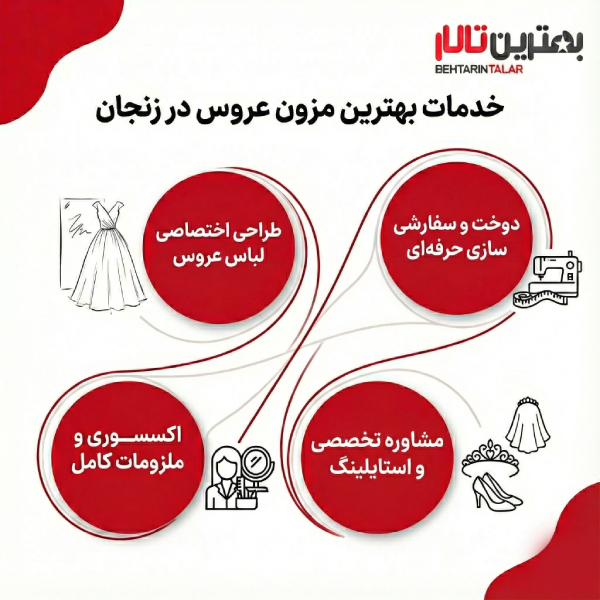 10 تا از بهترین مزون عروس در زنجان را بشناسید!