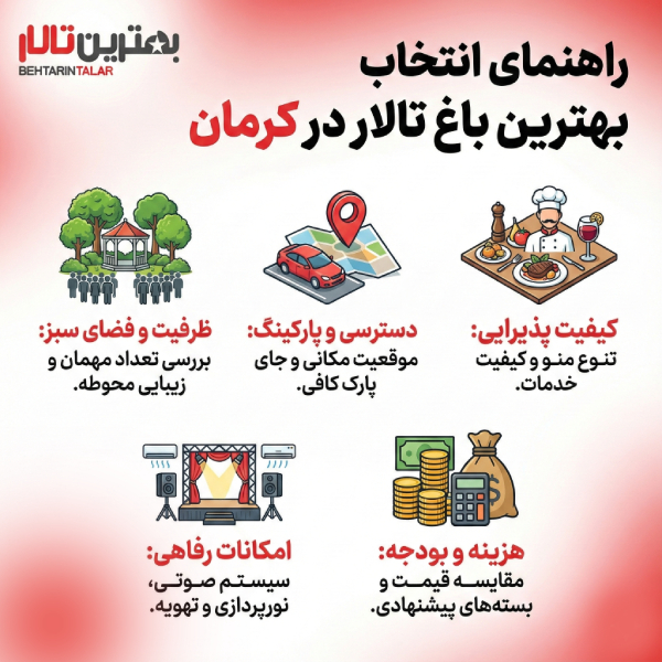 10 تا از بهترین باغ تالار در کرمان را بشناسید!
