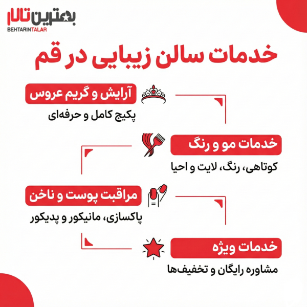10 تا از بهترین سالن زیبایی در قم را بشناسید!