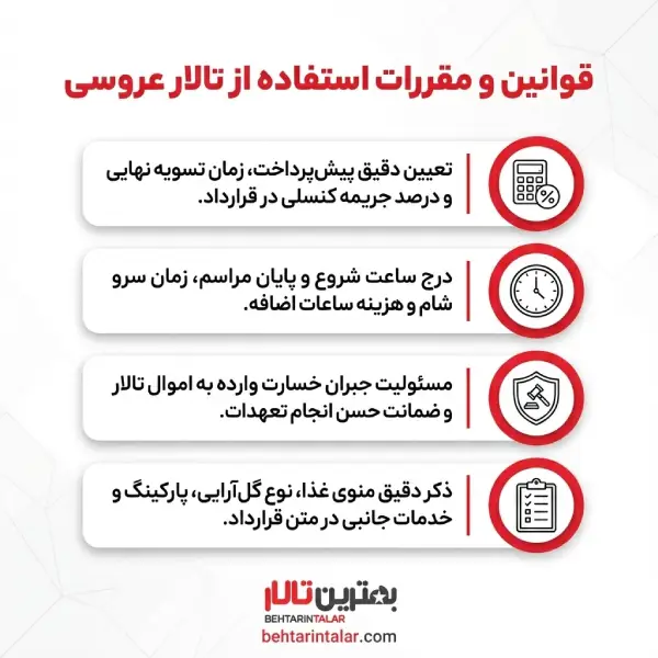 راهنمای انتخاب بهترین تالار در احمدآباد مستوفی